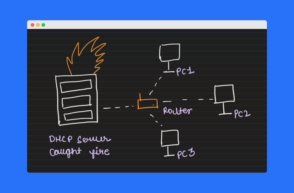 What Is APIPA Automatic Private IP Addressing CorpIT