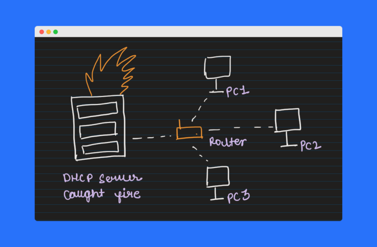What Is APIPA Automatic Private IP Addressing CorpIT What Is APIPA Automatic Private IP Addressing CorpIT
