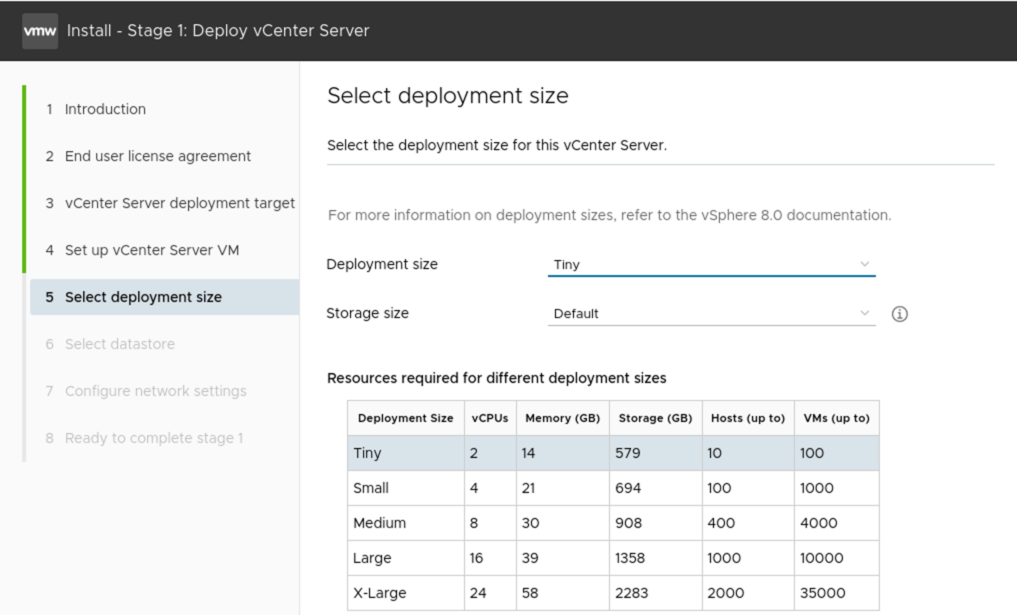 vCenter Server Installer Deployment Size 1024x686 1